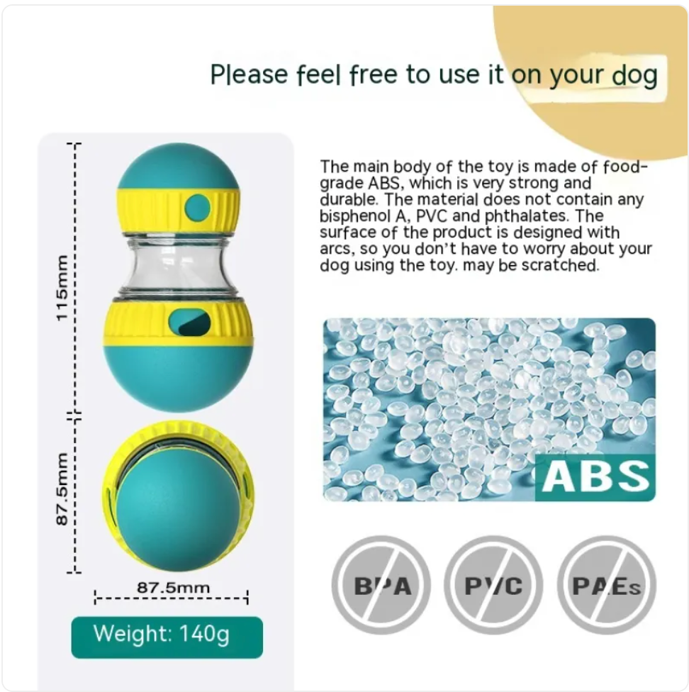 Interactive Food Dispensing For Dog