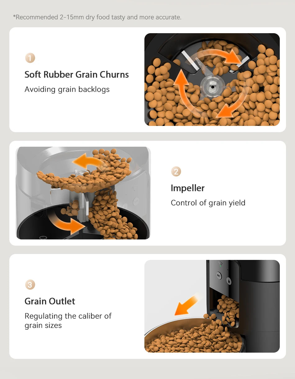 Distributeur automatique de croquettes 2L — Programmable Wi-Fi