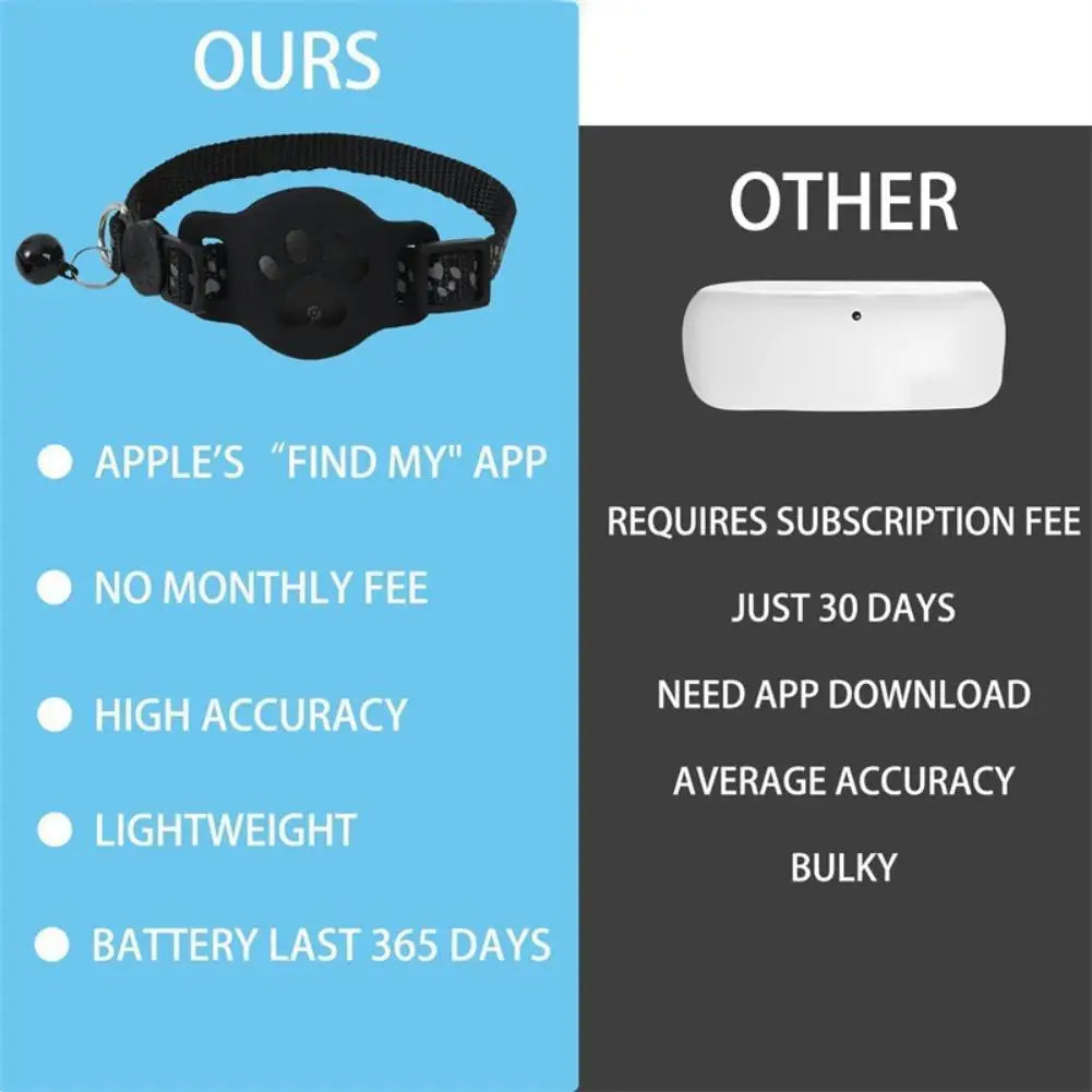 Collier GPS intelligent — Localisation en temps réel pour chat & chien