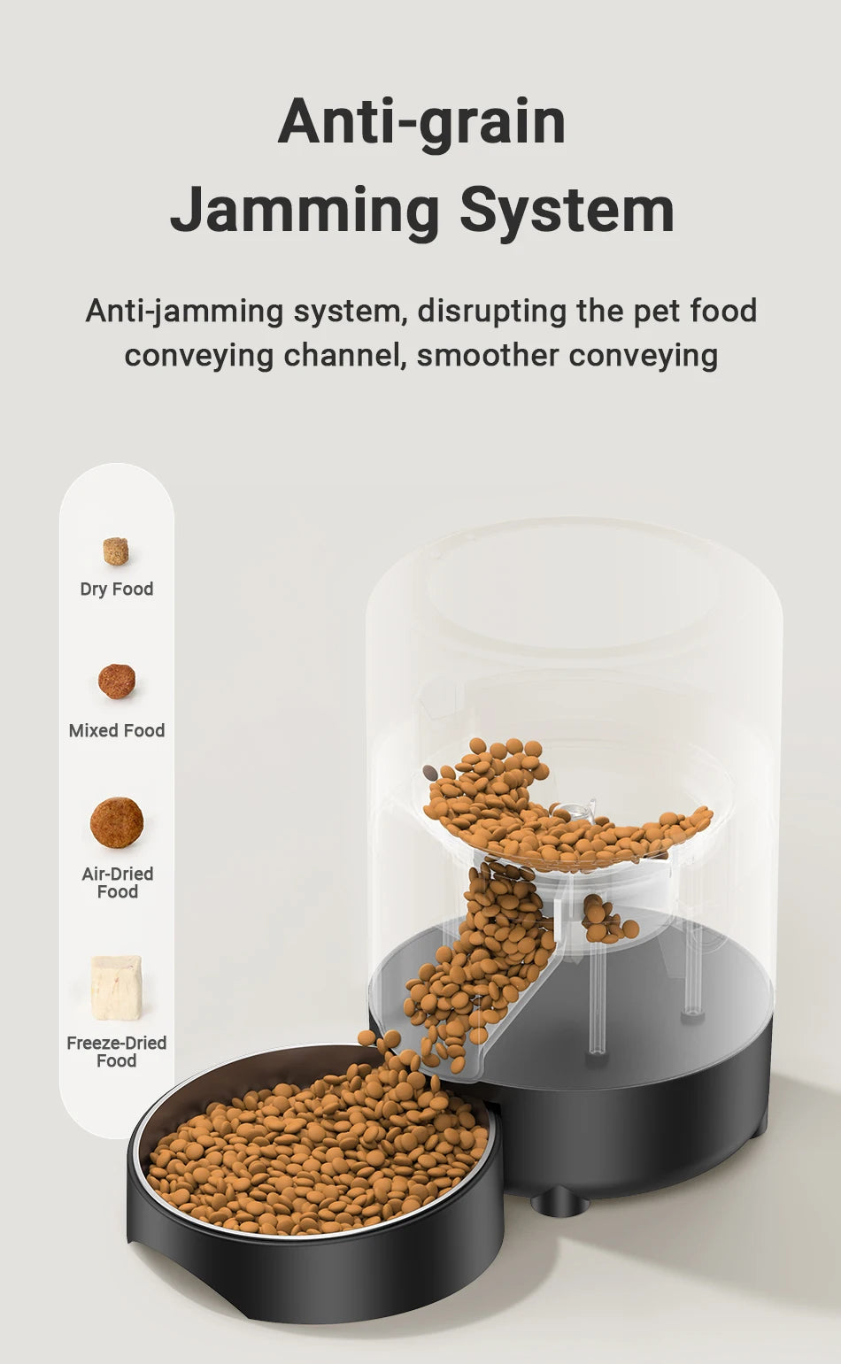 Distributeur automatique de croquettes 2L — Programmable Wi-Fi